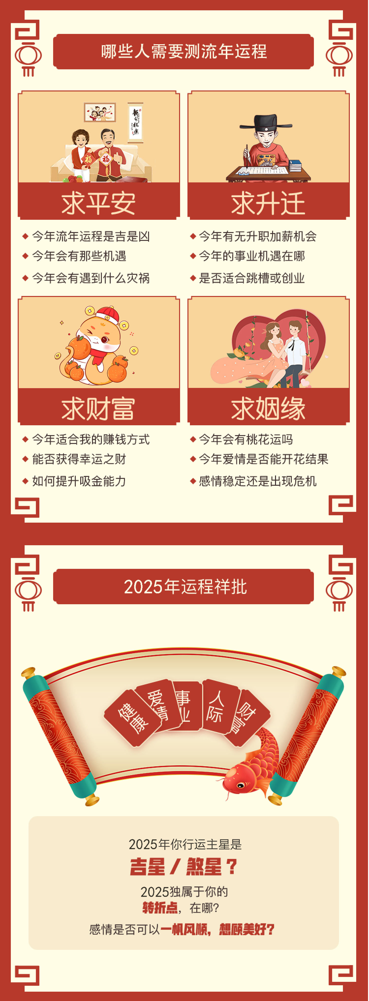 测试内容对您有什么帮助